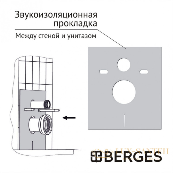 комплект berges 043366: подвесной унитаз floe s с системой инсталляции atom 410 и панелью смыва, черный матовый/хром глянцевый