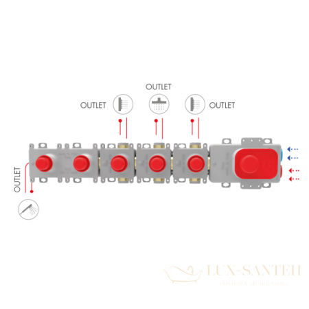 встраиваемая часть fima carlo frattini fimathermbox s f2464/1, термостатическое управление, на 4 выхода