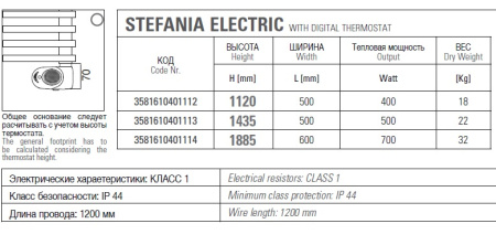 полотенцесушитель электрический cordivari stefania electric 3581610401114 1885/600, хром