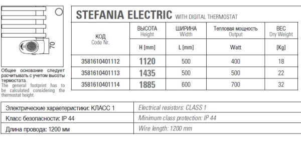 полотенцесушитель электрический cordivari stefania electric 3581610401114 1885/600, хром