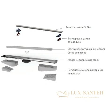 душевой канал berges c1 brise 090028 300 мм, матовый хром