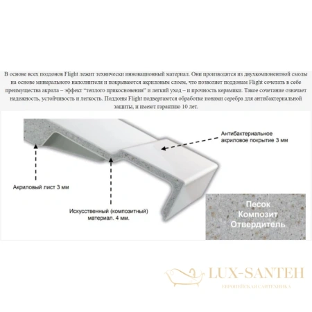 душевой поддон jacob delafon flight e62484-00 из литого мрамора 100х70 см, белый