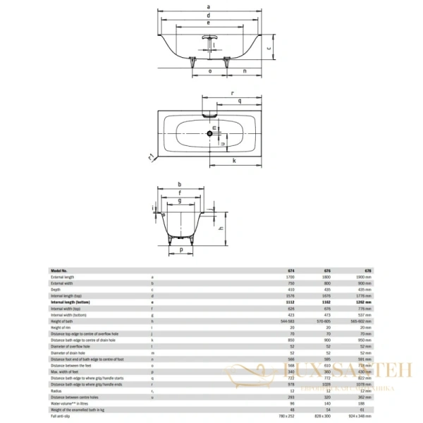 стальная ванна kaldewei silenio 267600013001 676 180х80 см с покрытием easy-clean, альпийский белый 