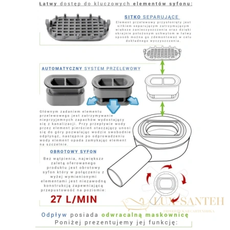 душевой канал rea neo&pure pro rea-g0989 1000 мм 2 в 1 с основой под плитку, матовый хром