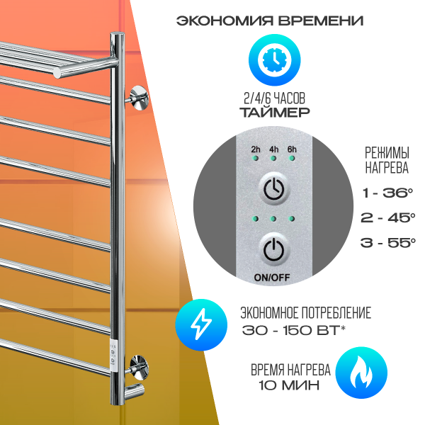 полотенцесушитель электрический кабельный ника way-2 80/40 с полкой u тэн, хром