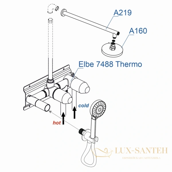 душевая система встраиваемая для душа 300 мм wasserkraft elbe a16160 thermo, черный матовый
