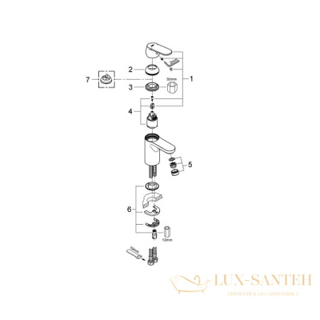 смеситель grohe eurosmart cosmopolitan 32824000 для раковины, хром