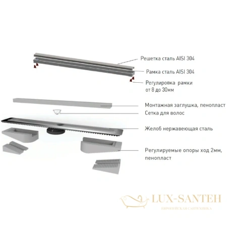 душевой канал berges b1 keramik 090020 900 мм, 2 в 1 с основой под плитку, матовый хром