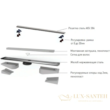 душевой канал berges c1 norma 090036 500 мм, матовый хром