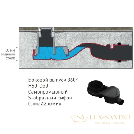 душевой канал berges simpel 090111 600 мм, матовый хром