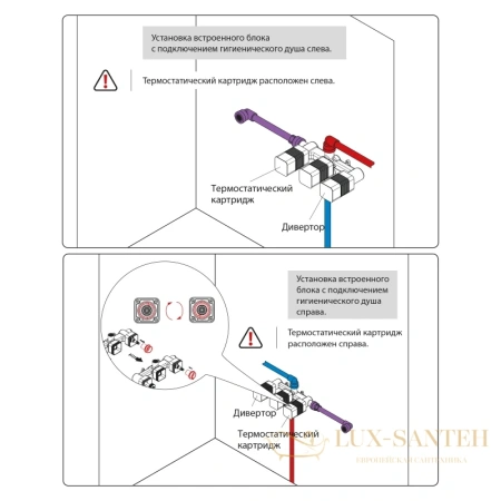 смеситель встраиваемый термостатический для раковины timo saona 2383/17sm, с гигиеническим душем,  золото матовое