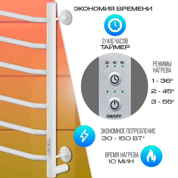 полотенцесушитель электрический кабельный ника way-3 60/50 ral9016 белый матовый u