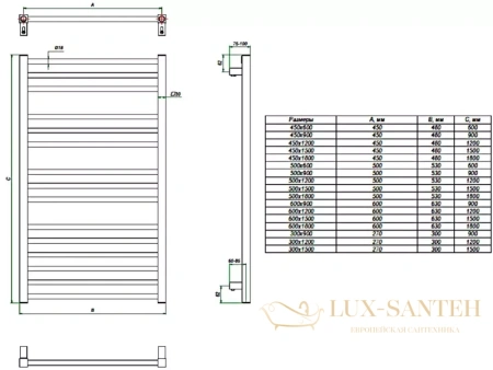 полотенцесушитель grota classic 63/120, хром