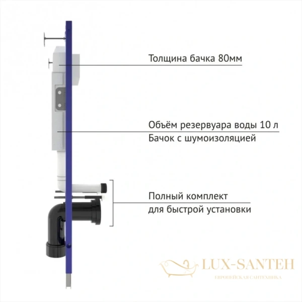инсталляция berges square 040245 для подвесного унитаза 1150 мм berges novum s5, soft touch черная